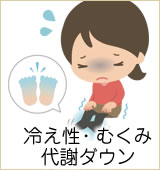 冷え性・むくみ・代謝ダウン