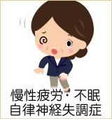 慢性疲労・不眠・自律神経失調症