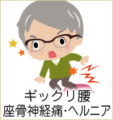 ギックリ腰・座骨神経痛・ヘルニア
