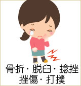 骨折・脱臼・捻挫・挫傷・打撲